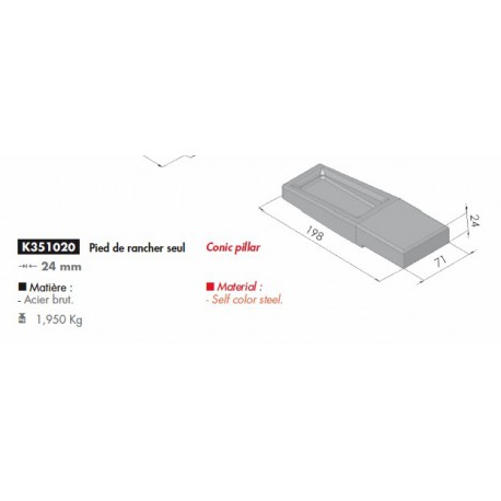 Pieds de Ranchers 198mm - K351020