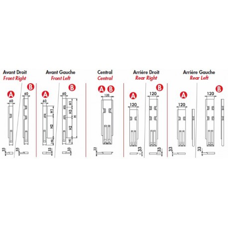 Ranchers central - D150422