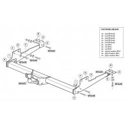 Attelage - RENAULT MASTER Pick-up et cabine - Q000380