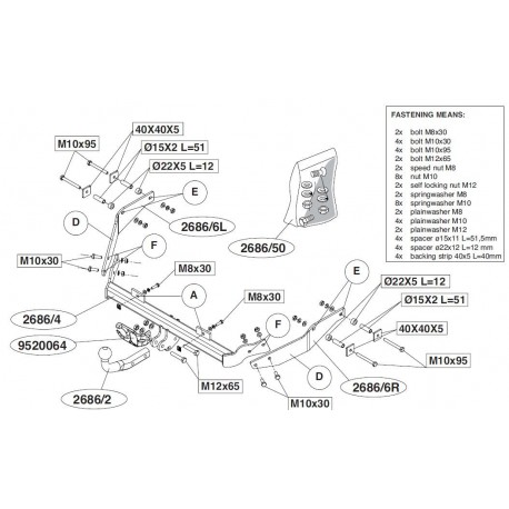 Attelages - Berlingo Fourgonnette et PARTNER Familiale - Q000030