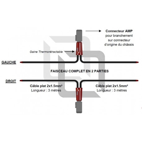 Faisceau MB SPRINTER - VW CRAFTER - I852350
