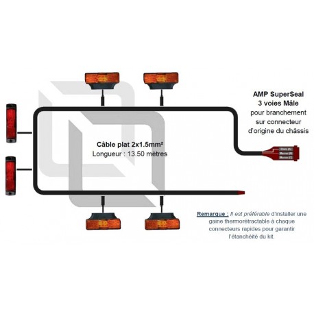 Faisceau IVECO EURO CARGO Plateau - I852355