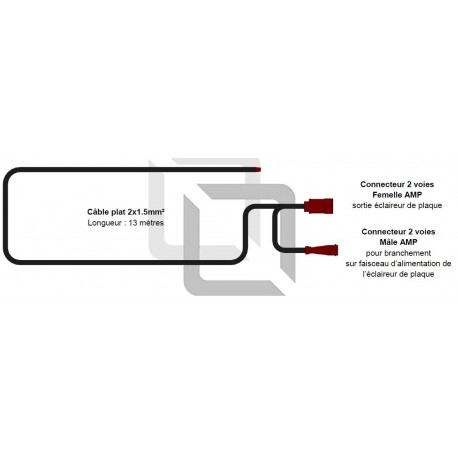 Faisceau IVECO EURO CARGO Plateau - I852355
