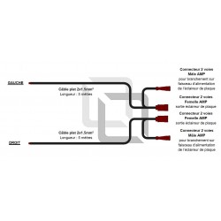 Faisceau IVECO EURO CARGO Plateau - I852355