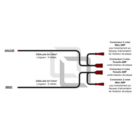 Faisceau IVECO EURO CARGO Plateau - I852355