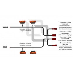 Faisceau IVECO EURO CARGO Plateau - I852355
