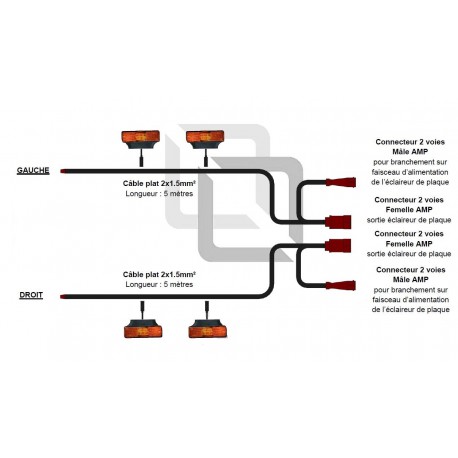 Faisceau IVECO EURO CARGO Plateau - I852355