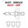 Rivets aveugles à rupture de tige (multi-serrage) - H050303