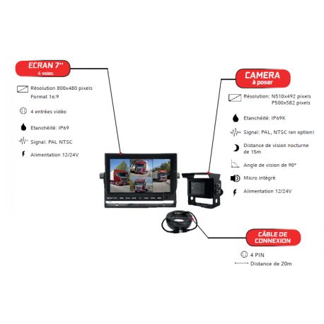 Kit Caméra de recul Filaire 4 voies simultanées - I950320