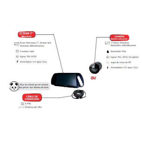 Kit caméra de recul rétroviseur- I950150