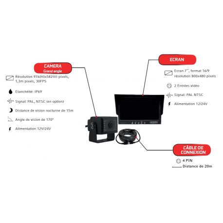 Kit caméra de recul grand angle - I950319