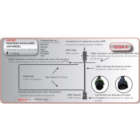 Faisceau universel 12/24V - I852382 