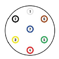 CORDON ELEC 24S 2x7 poles