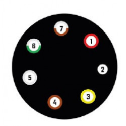 Cordon Elec ABSEBS 2x7 Plots