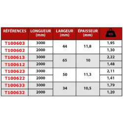 RAIL ALU AERO/poser L3000mm/largeur 34mm/Epaisseur 10,50mm